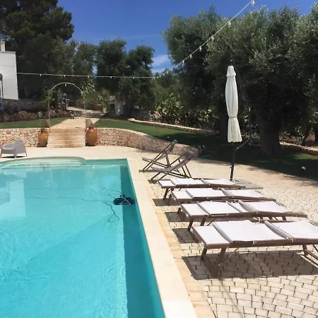 Tenuta Lamanna * Monopoli
